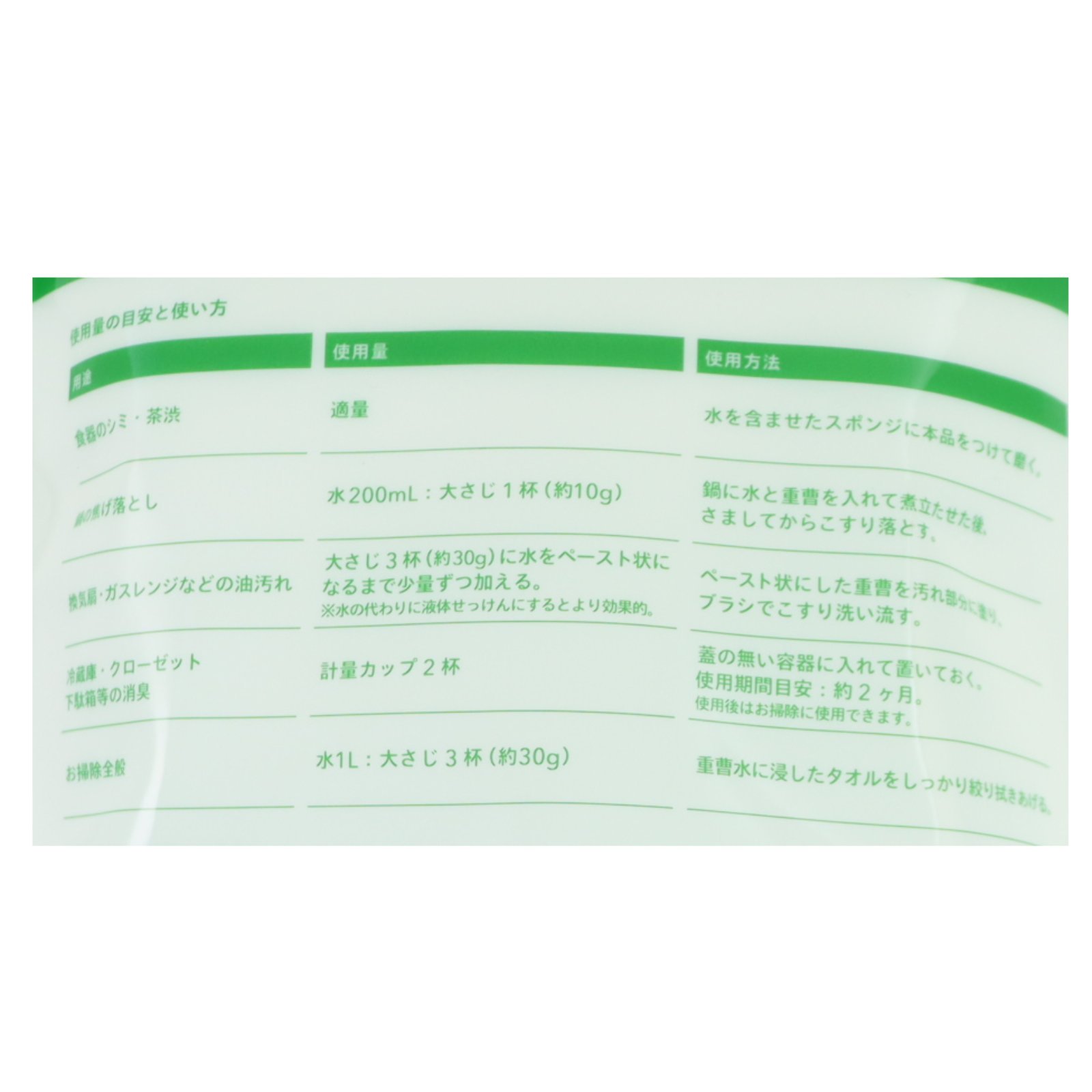 MIYOSHI 暮らしの重曹