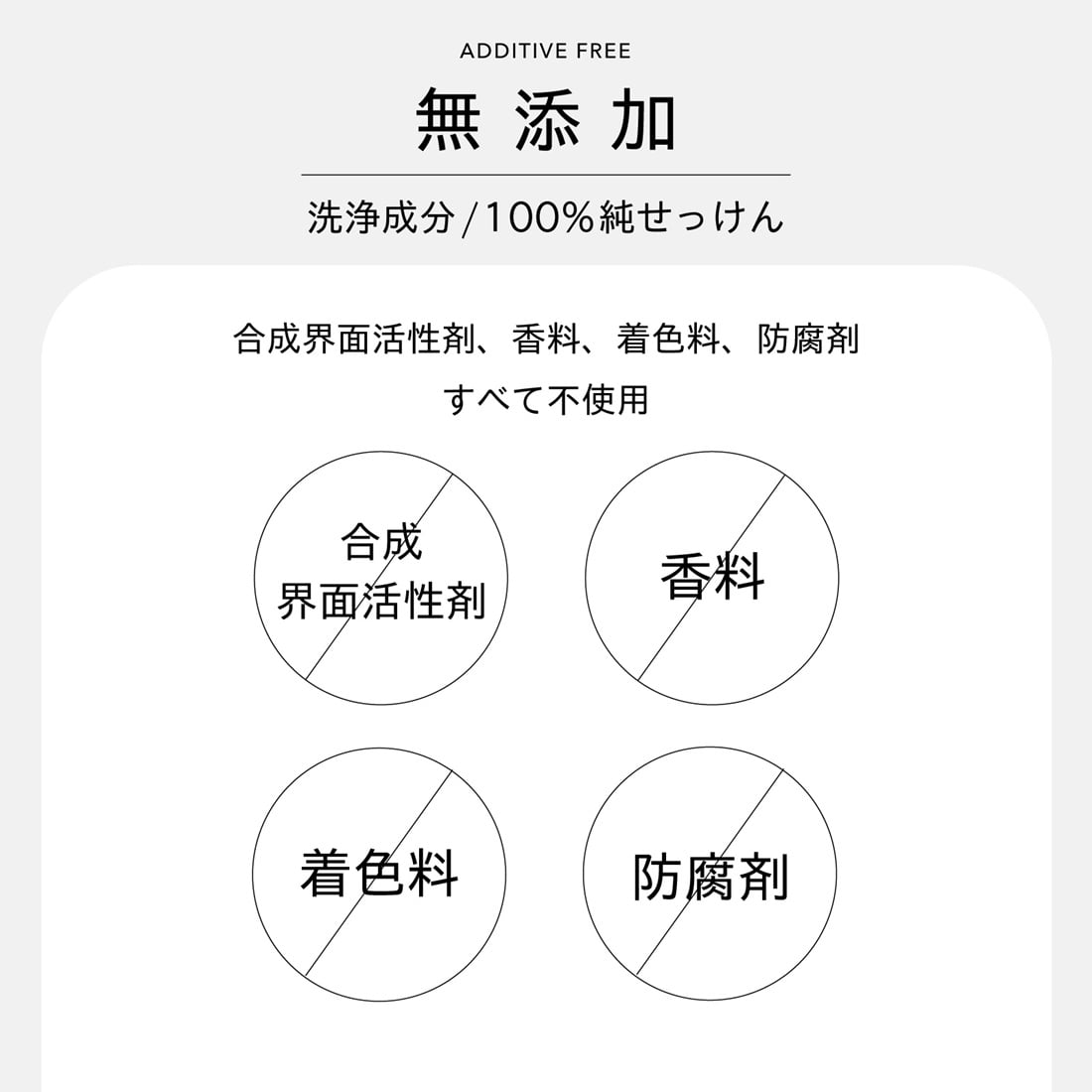 MIYOSHI 無添加 泡のボディソープ リフィル