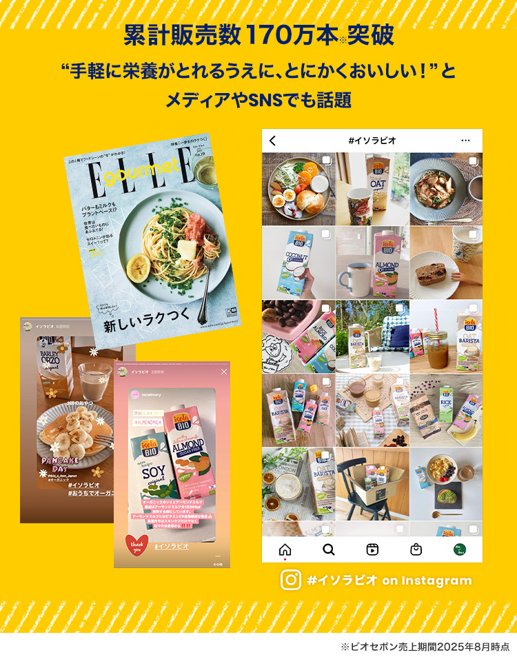 イソラビオが人気急上昇！